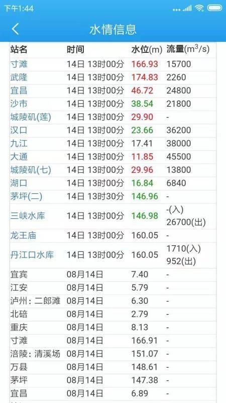 船货之家app下载,船货之家手机版