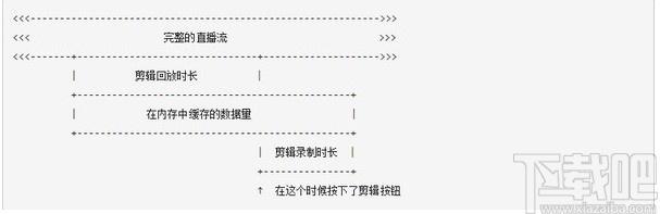 B站录播姬下载,B站录播姬,媒体其它,录像